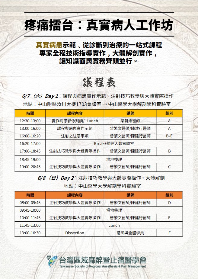疼痛擂台：真實病人工作坊 議程
